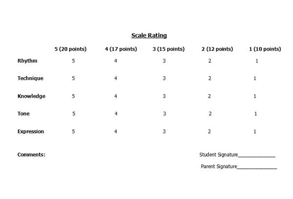 Rubric 